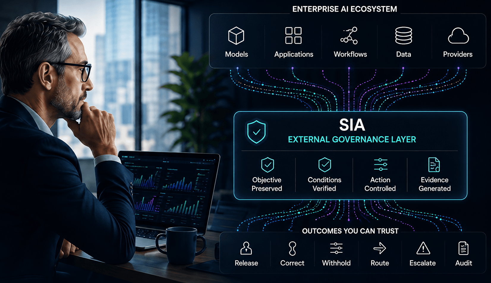 A human decision-maker alongside an external AI alignment layer